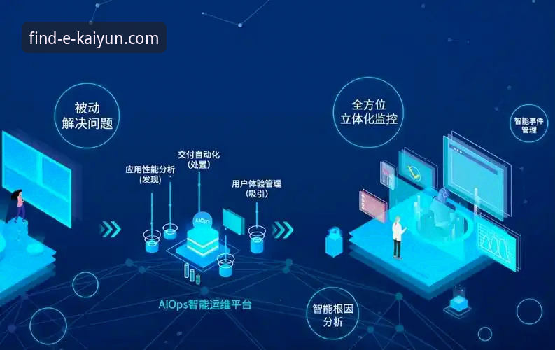 深度揭秘：开云官网流畅操作下载的完整技术逻辑