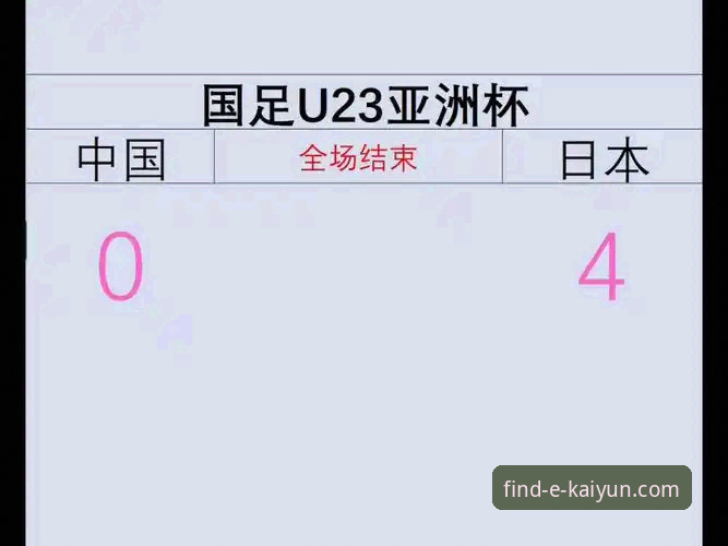 从温布利惨败看日本足球崛起，kaiyun体育平台用户如何解读这场冷门？