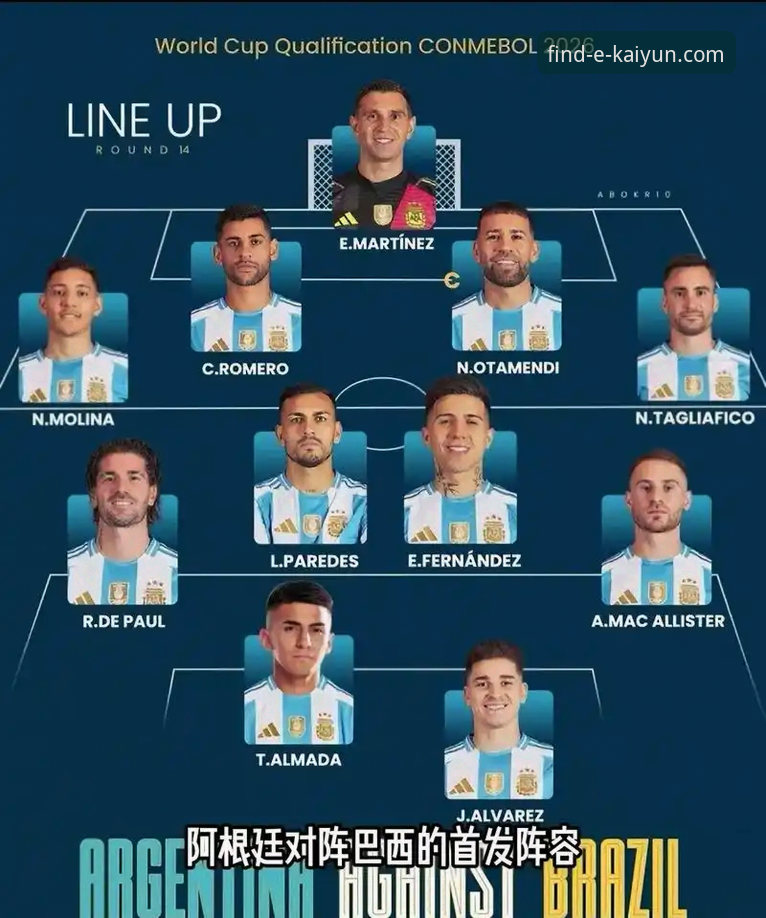 阿根廷友谊赛大胜技术复盘与观赛平台详解