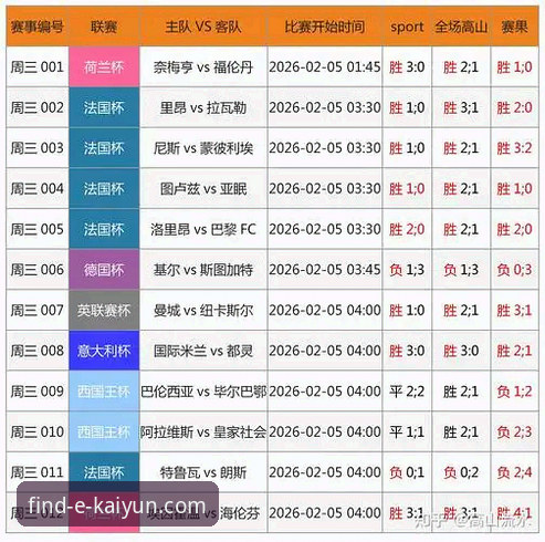 开云官网玩法全面解析：从体育赛事到竞彩投注的实战策略